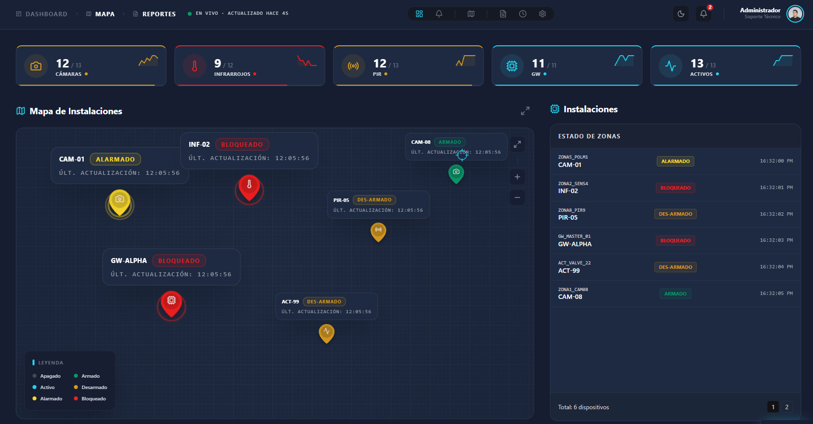 SIAC — The solution