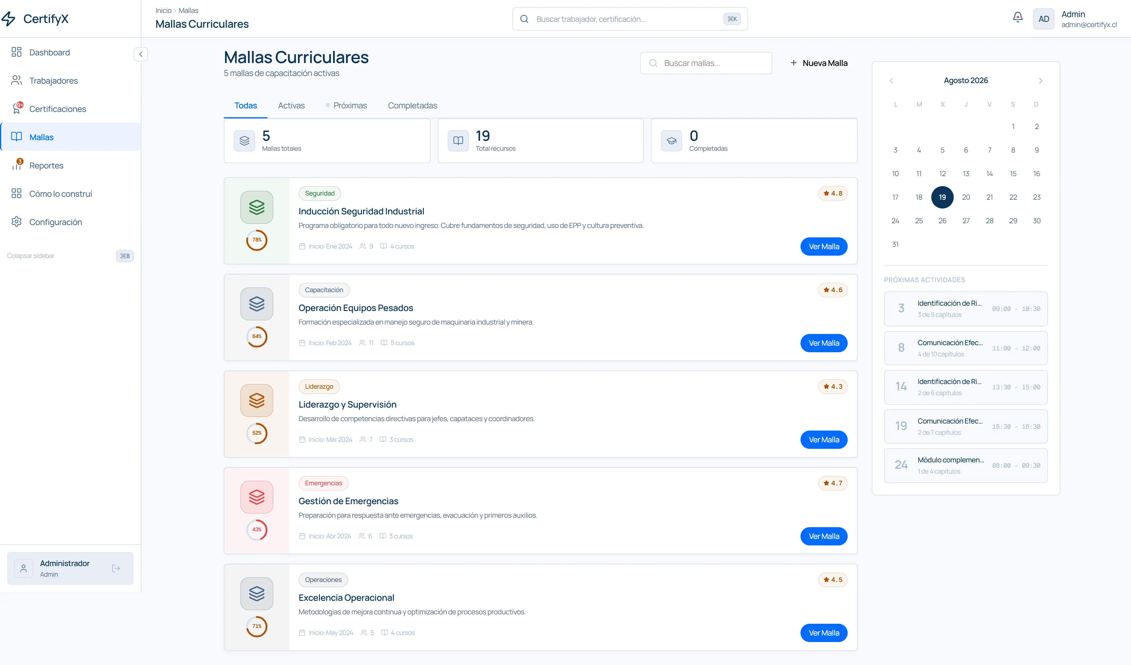 CertifyX — Reflexión