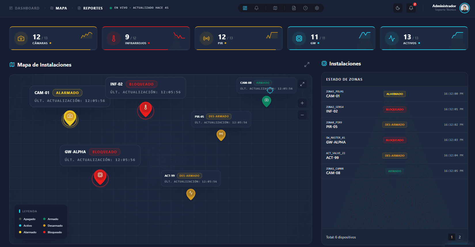 SIAC — La solución